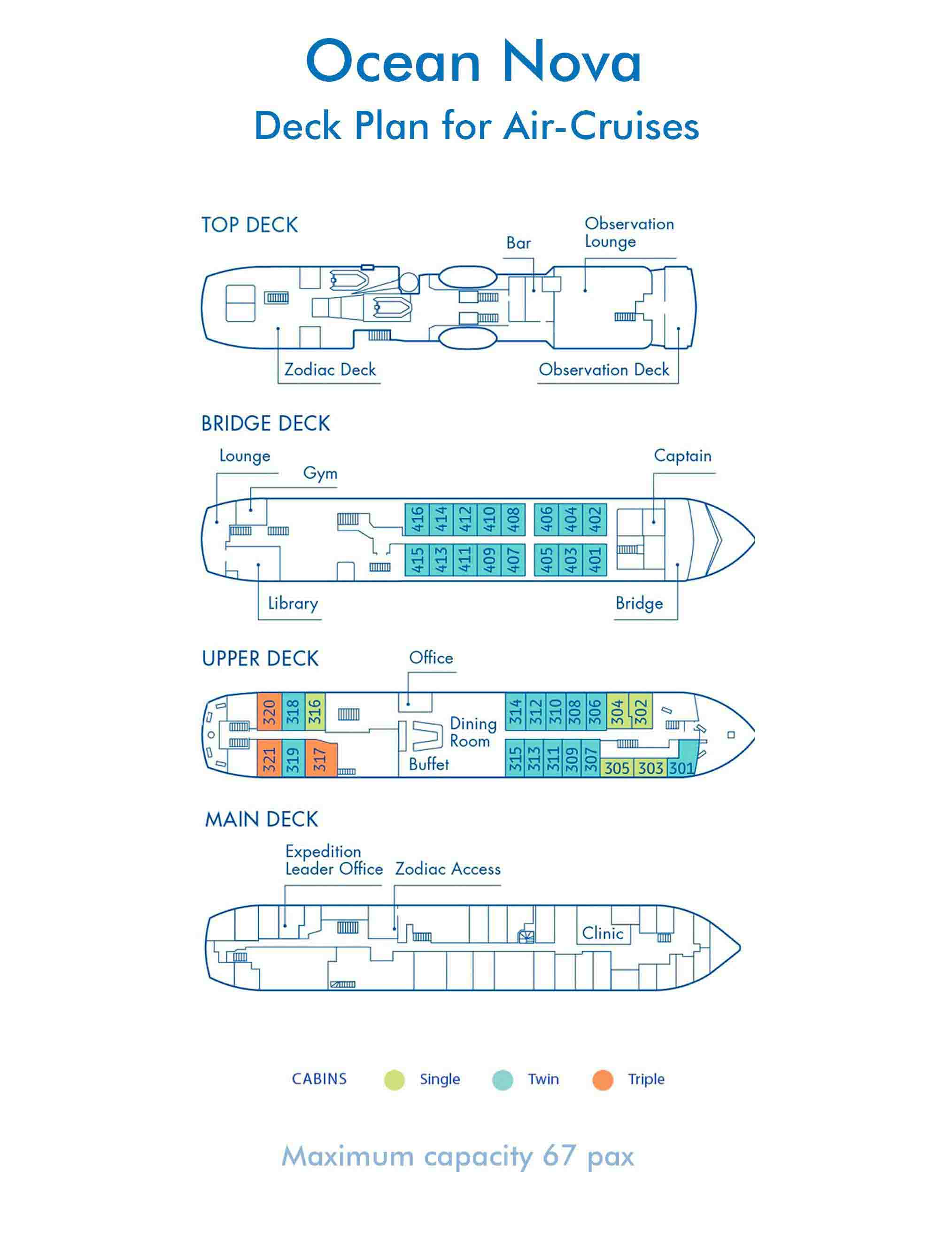 Ocean Nova | Deck plan | Air-Cruises
