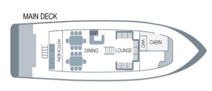 Main deck | M/Y Eden