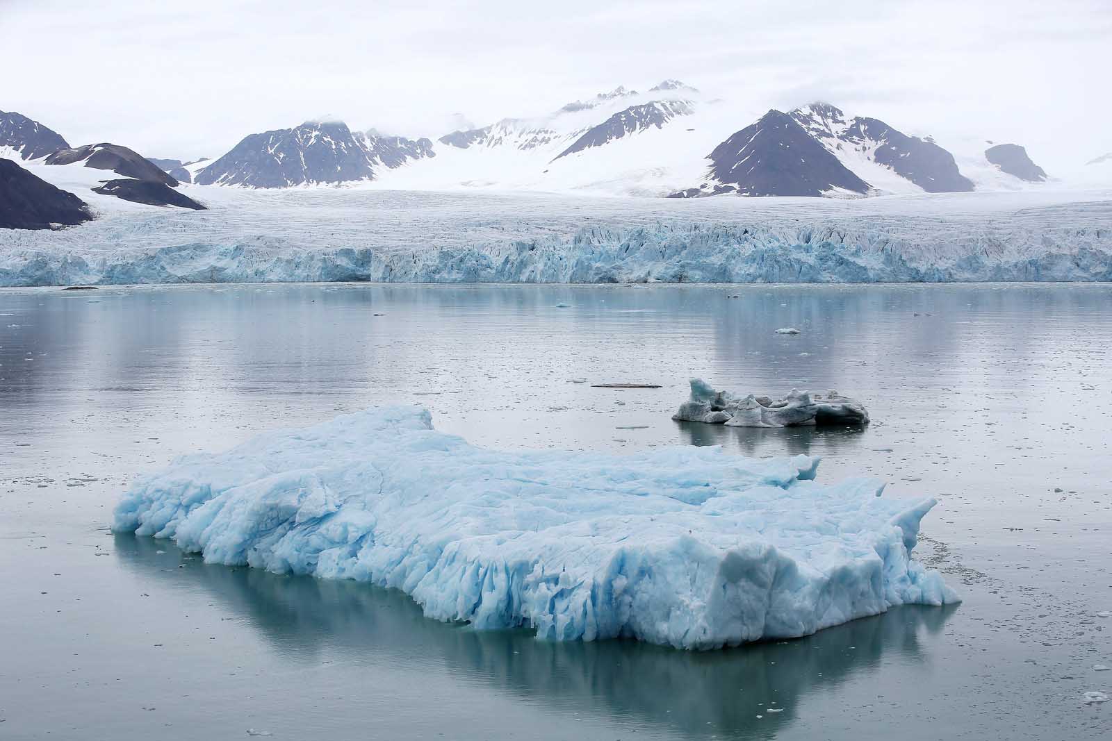 Across the Arctic Circle