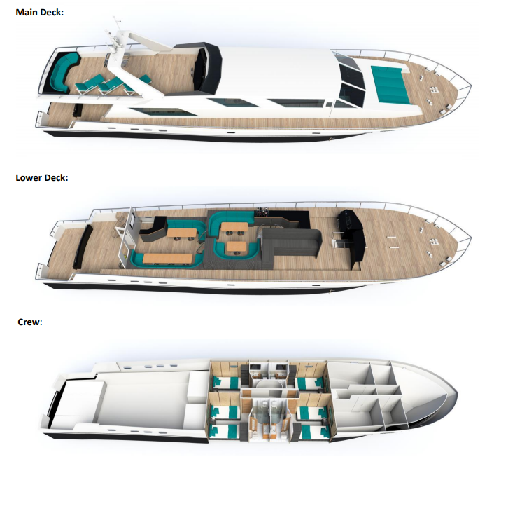 Decks | M/Y Nortada