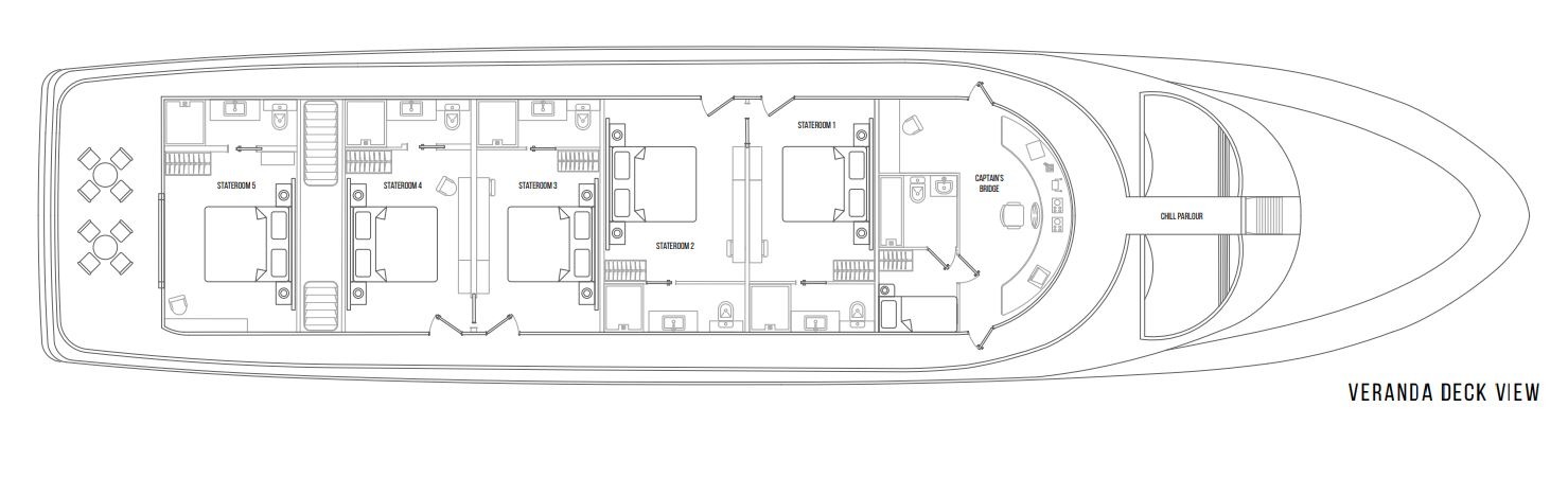 Veranda Deck View | Kontiki