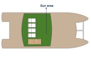 Sun deck | M/C Anahi