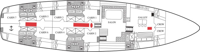 Deck | M/S Beagle