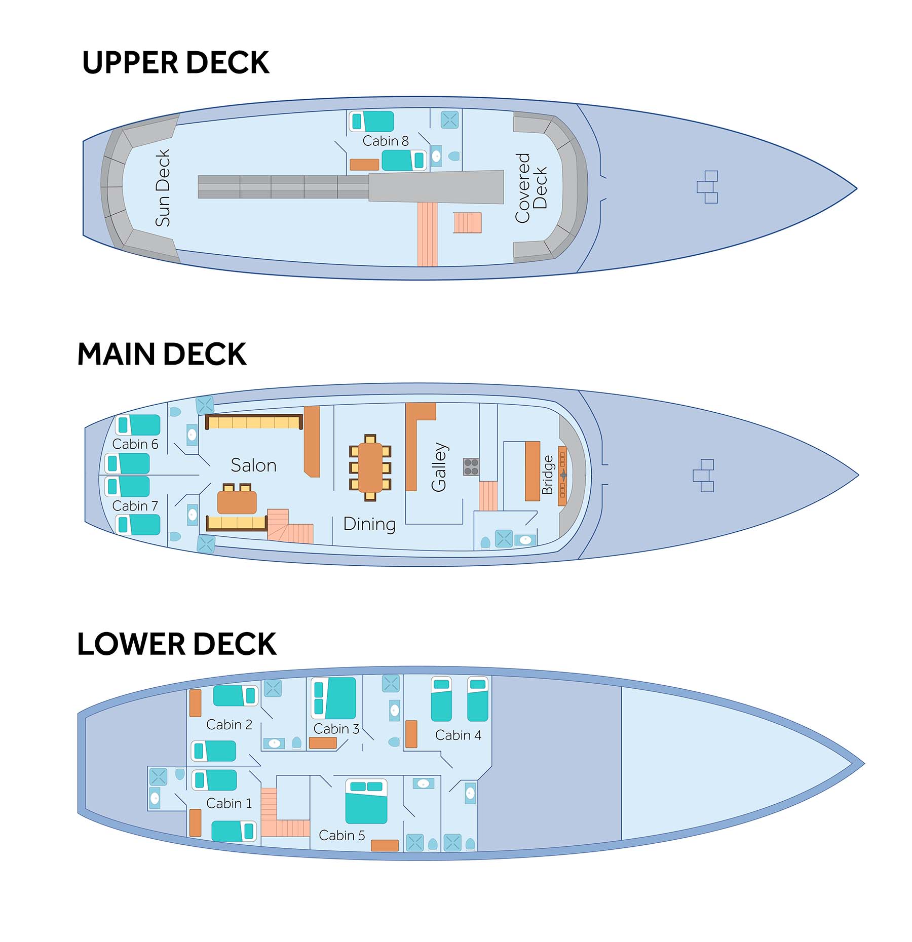 Deck Plan | Beluga