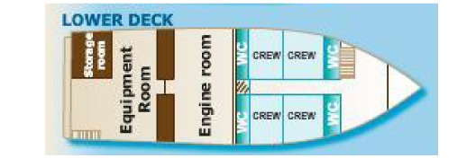 Lower deck | M/Y Angelito