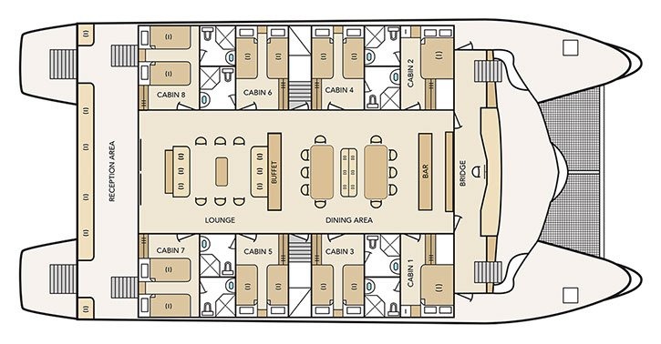 Main deck | Archipel 2