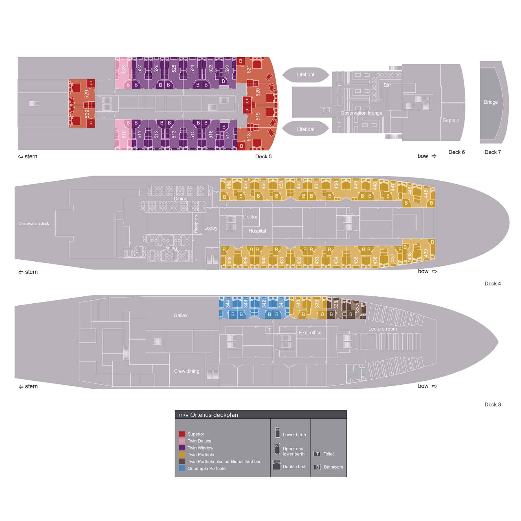 Ortelius | Deck Plan