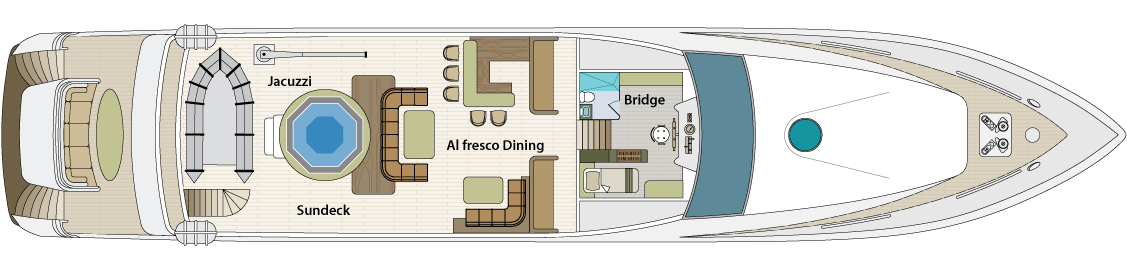 Sun deck | M/Y Grand Majestic