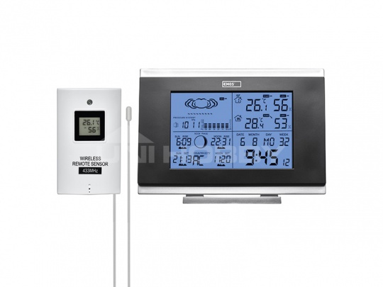 Meteostanice