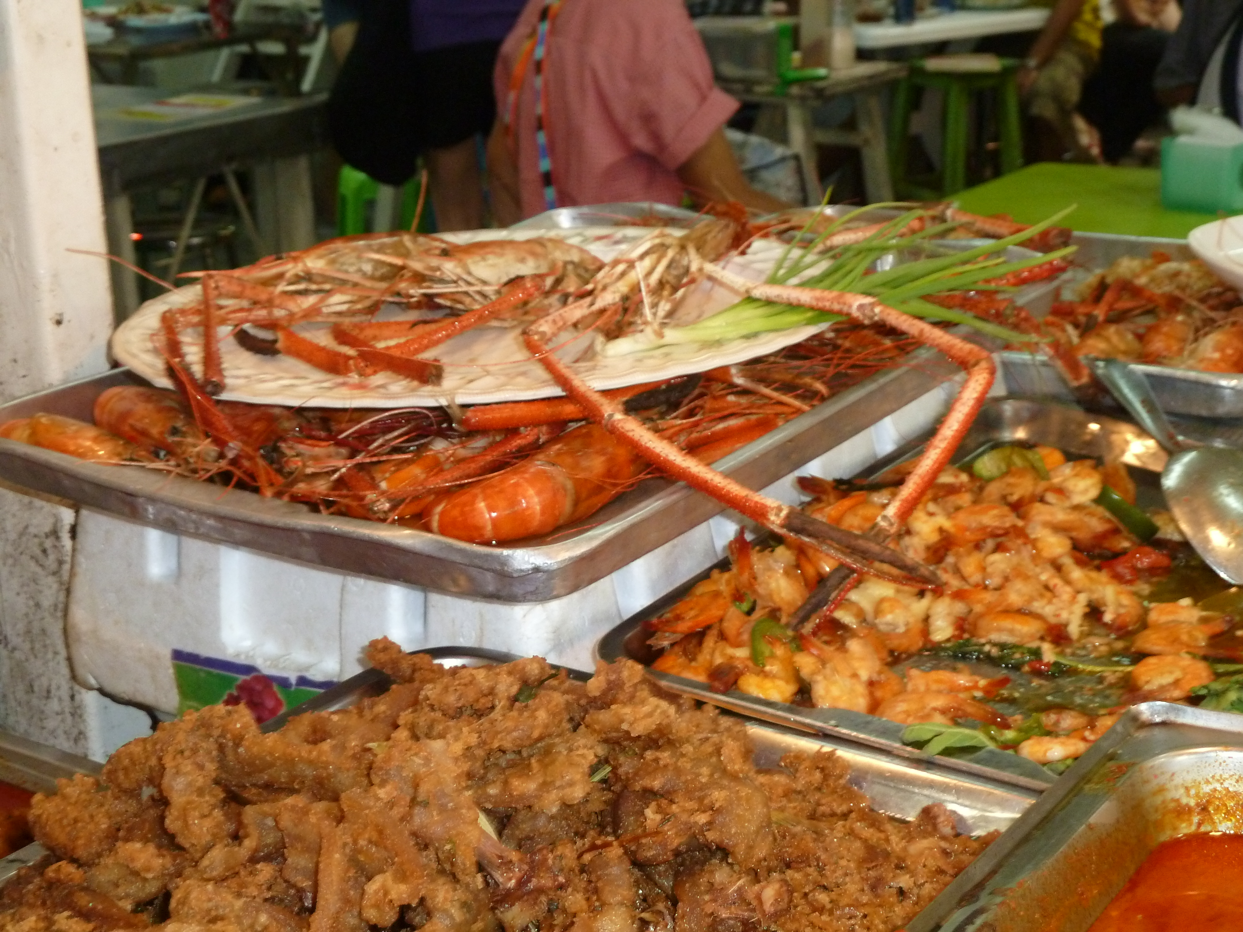 Chatuchak by the Numbers