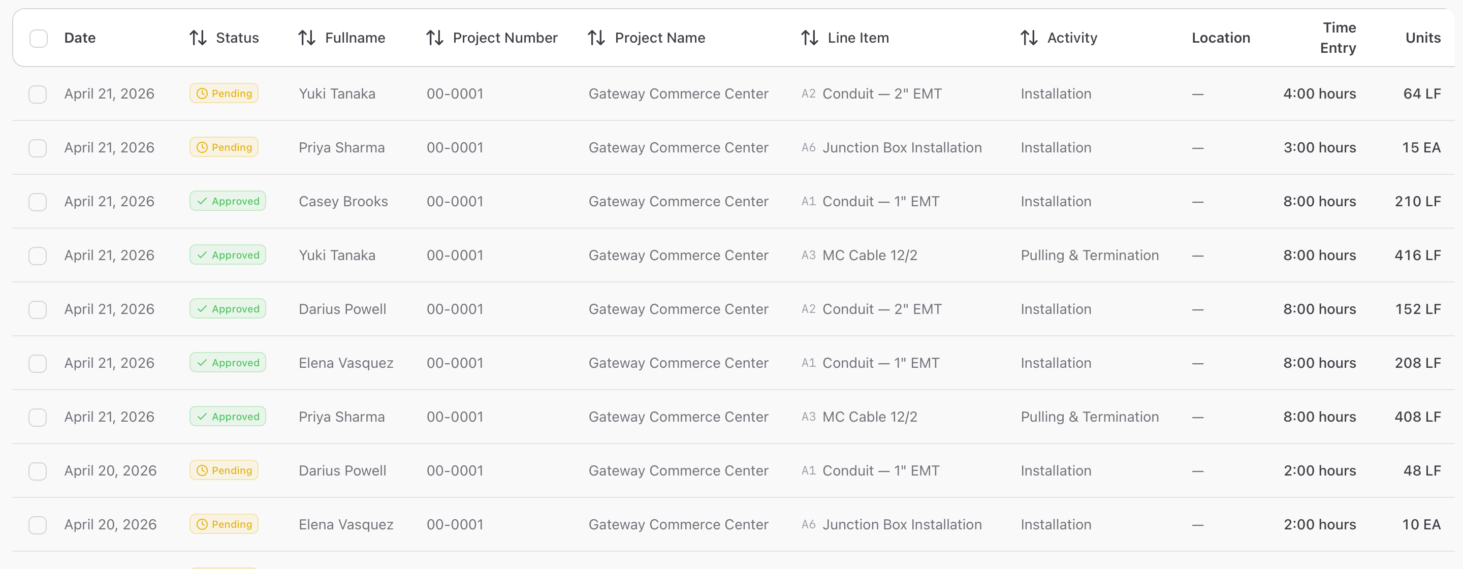 Time entry records for building inspection project management