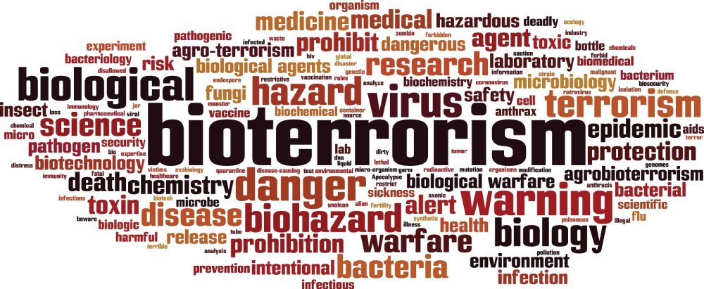 Bioterrorism word cloud concept. Collage made of words about bioterrorism. Vector illustration