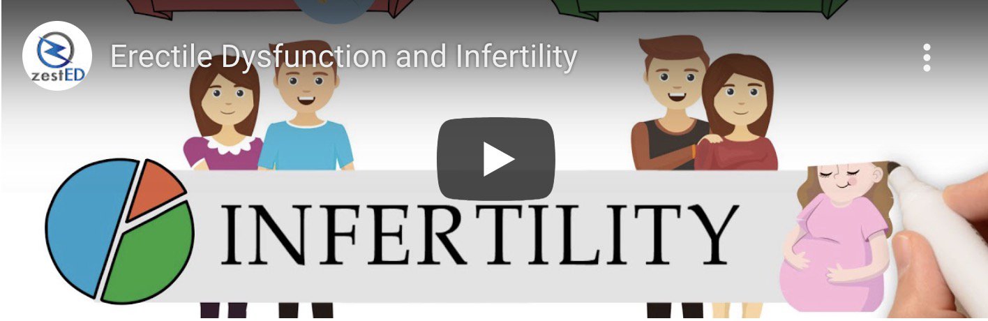 Erectile Dysfunction and Infertility