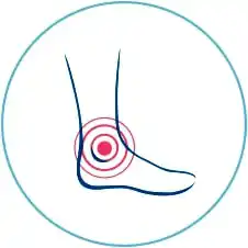 Ankle Pain