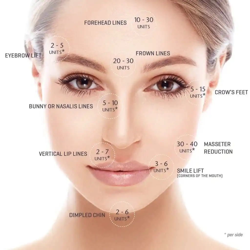 Woman Receiving Botox