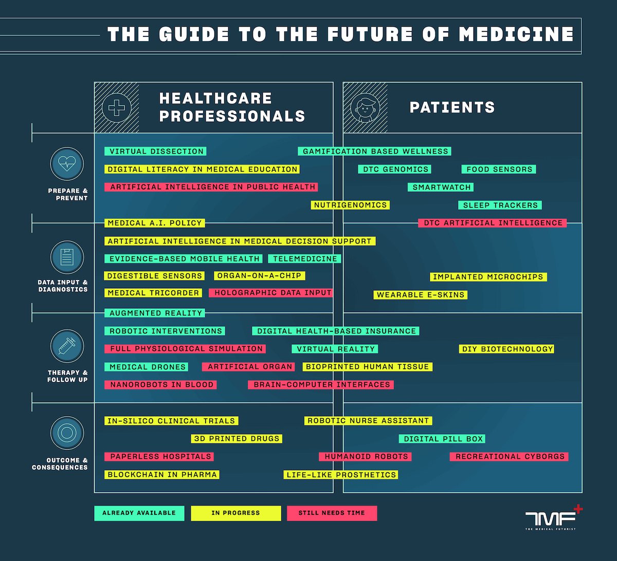 0621_tmf_fom_infographics-1.jpeg