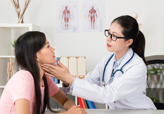 Thyroid Surgery