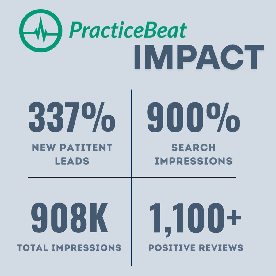 PracticeBeat-Impact.jpeg