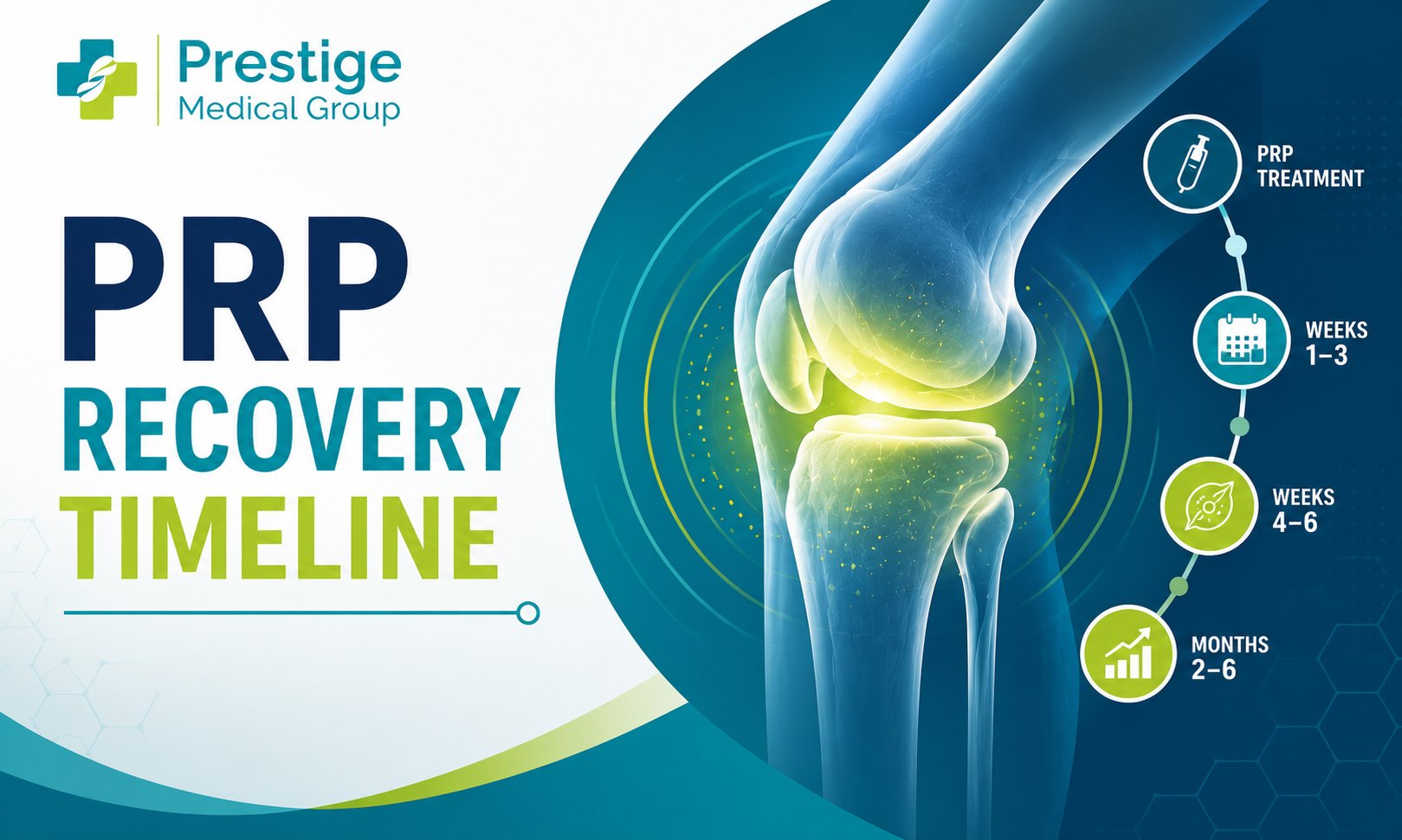 Learn how long PRP therapy takes to work, recovery timelines, and when to expect results for joint pain and injuries.