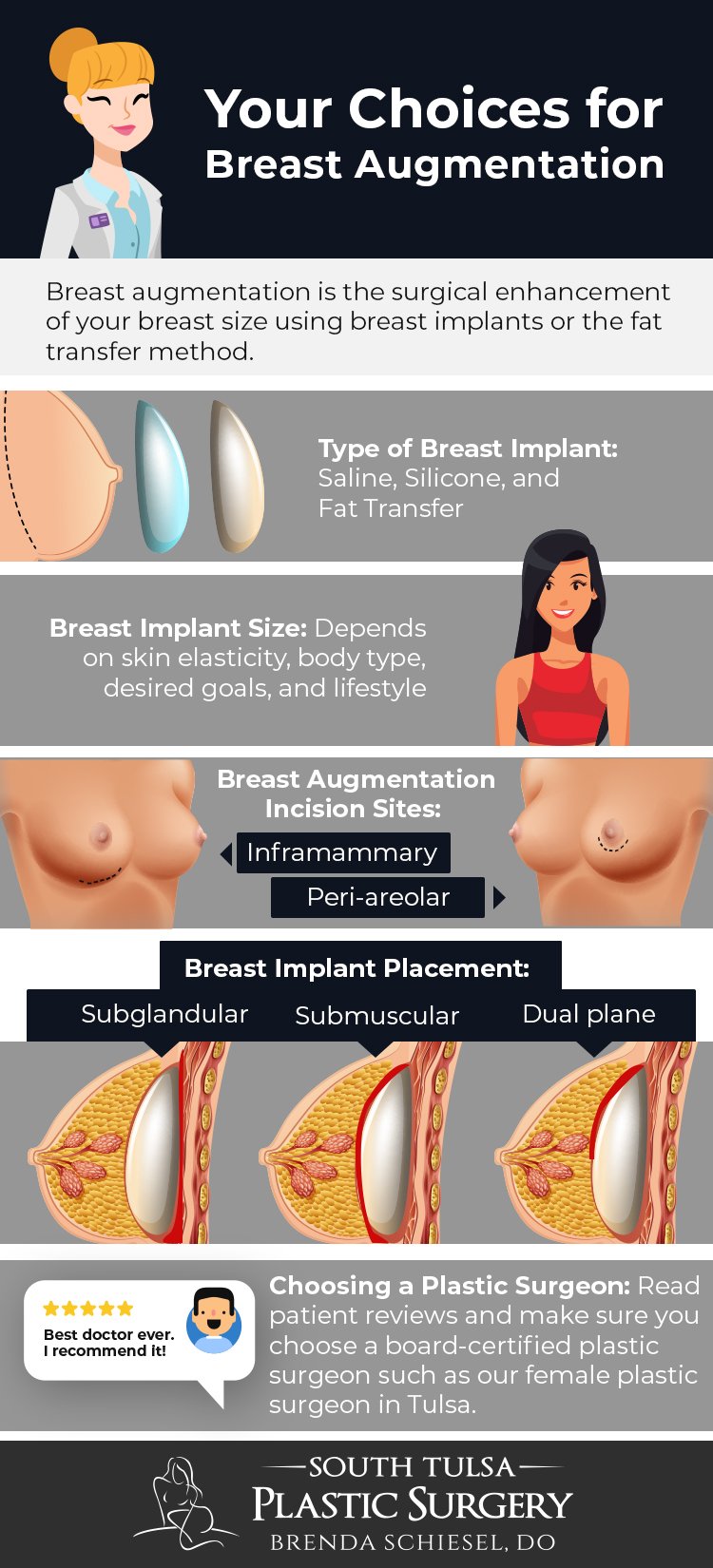 Breast_augmentation_rev_2.jpeg