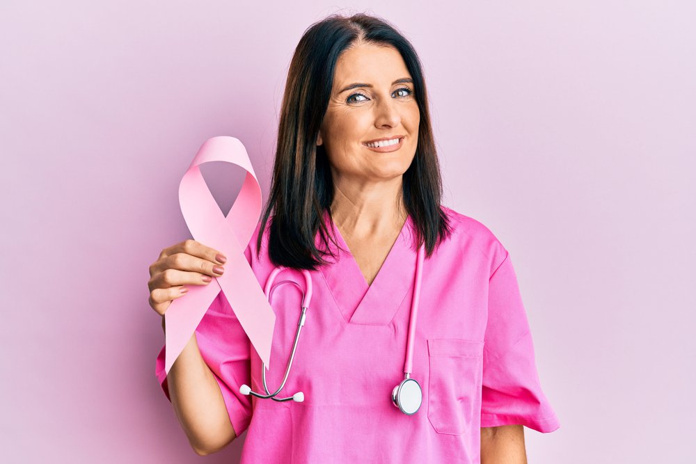 What is breast cancer and what are the risk factors?