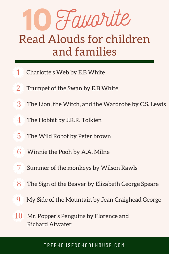 best read aloud books for kids