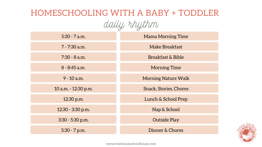 homeschool daily rhythm baby toddler