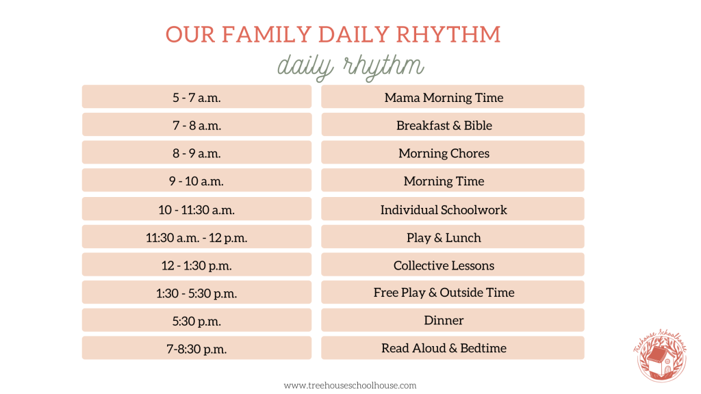 homeschool daily rhythm