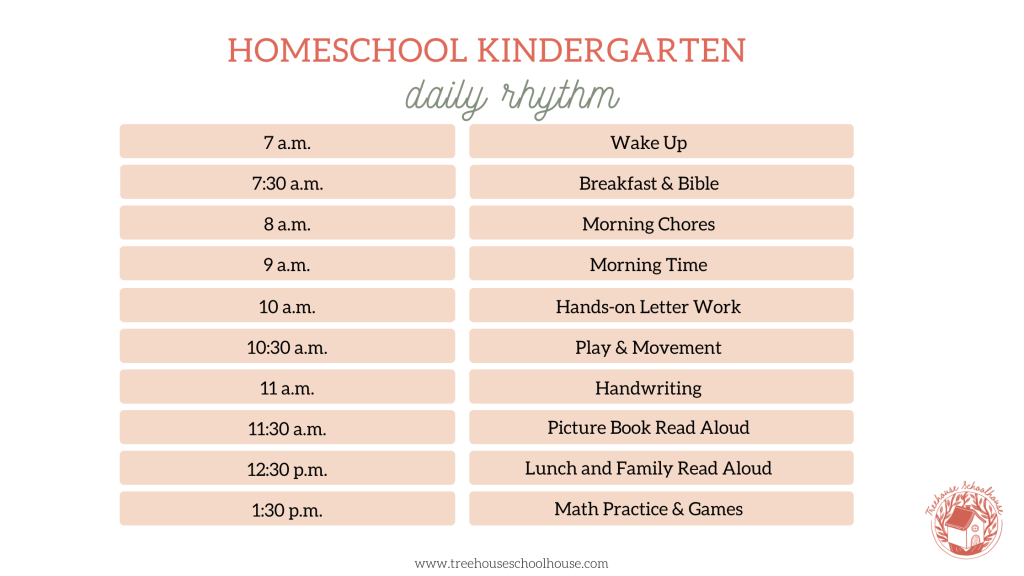 homeschool kindergarten daily rhythm
