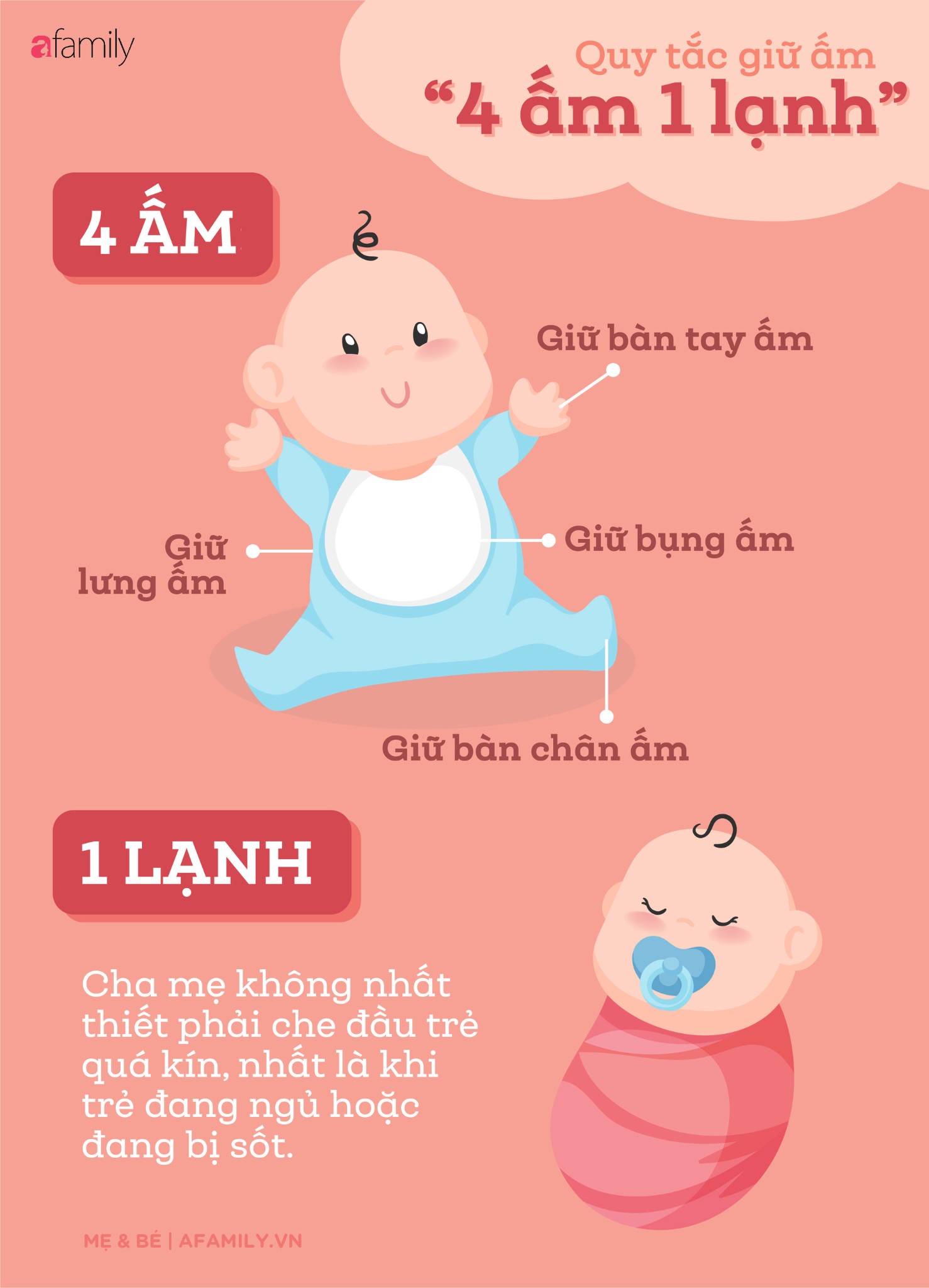 Quy tắc “4 ấm 1 lạnh” để trẻ cảm thấy thoải mái nhất. (Ảnh: Afamily).