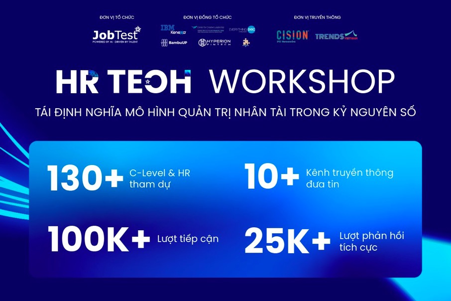 Những con số đạt được sau sự kiện HR Tech Talk #1.