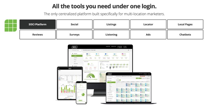 Nền tảng SOCi cung cấp tất cả giải pháp cho nhà tiếp thị đa địa điểm.