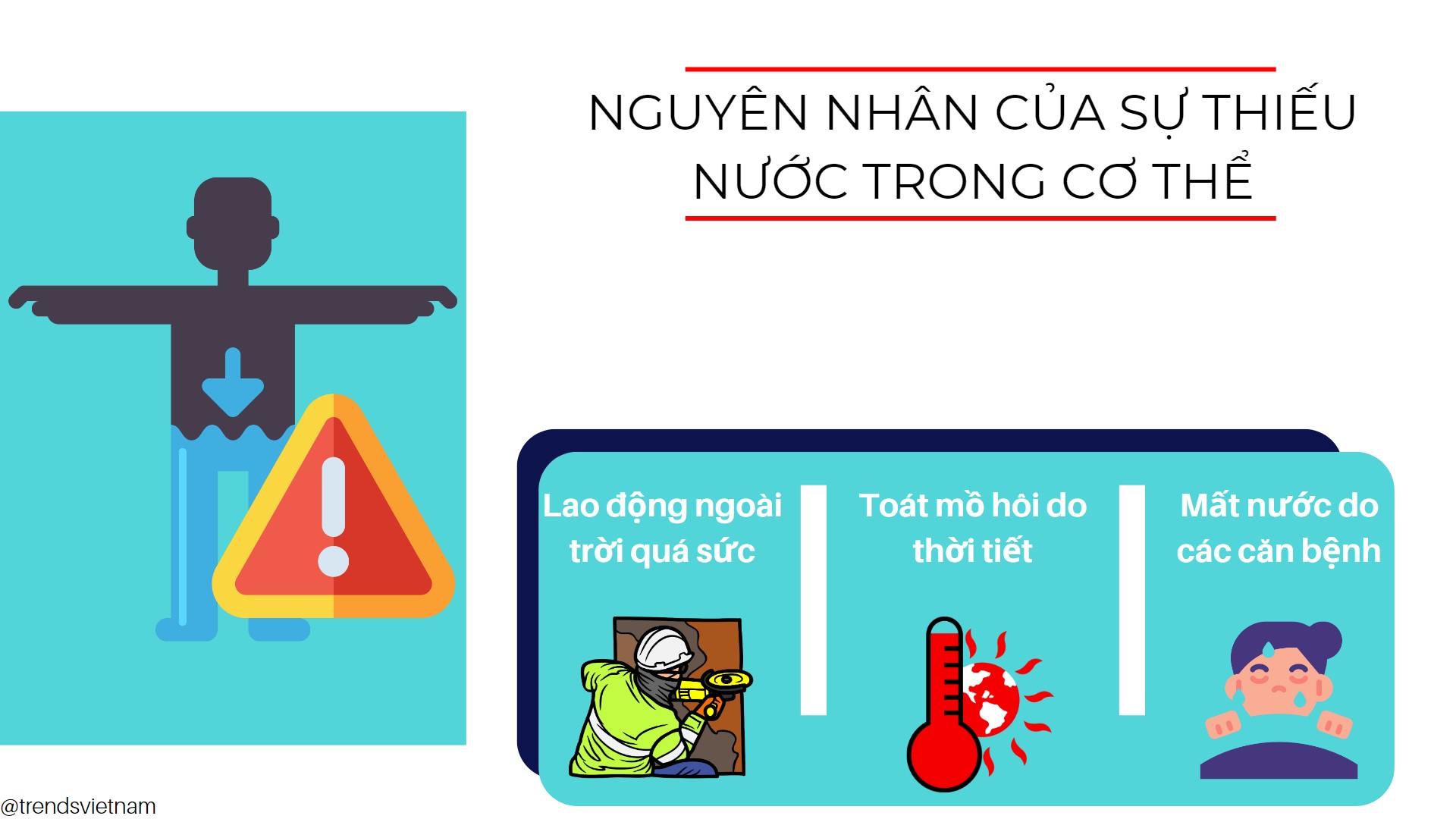 Một số nguyên nhân cơ bản của bệnh mất nước.