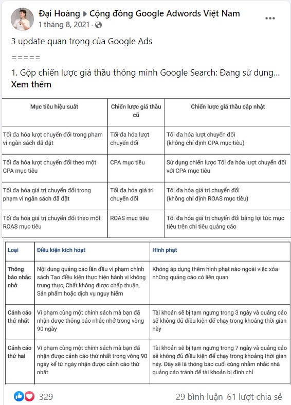Những bài viết chia sẻ kiến thức quảng cáo Google của anh Hoàng luôn nhận được nhiều lượt tương tác.