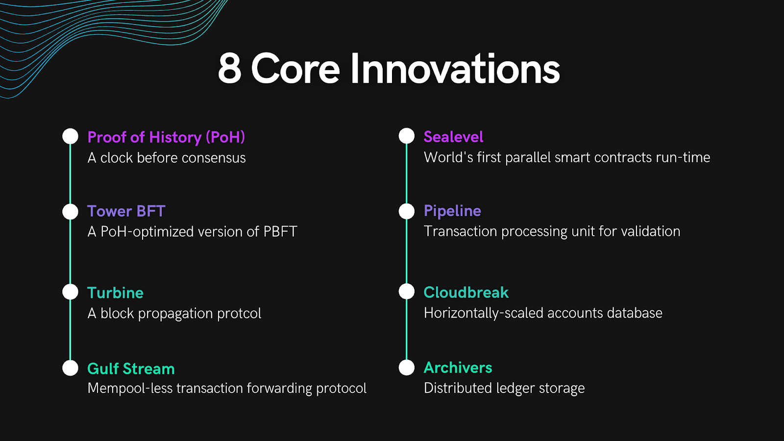 Solana vượt trội hơn hoàn toàn so với các Blockchain hiện tại về tốc độ giao dịch và đảm bảo bảo mật và tính phi tập trung.