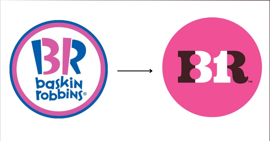 Nhiều năm qua, logo của Baskin-Robbins đã gắn liền với phong cách tươi vui, phấn khởi cùng gam màu hồng, trắng, xanh đặc trưng.