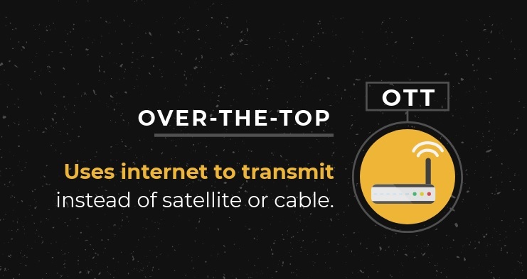 OTT (Over The Top) là giải pháp cung cấp các nội dung cho người sử dụng dựa trên các nền tảng Internet.