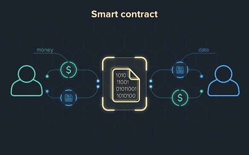 Các hoạt động bên trong mạng blockchain được chia sẻ cho tất cả các bên, do đó loại bỏ sự tham gia của người trung gian hoặc bên thứ ba.