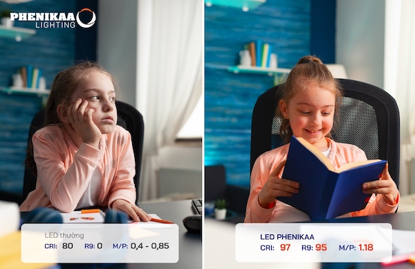 Các thành phần của ánh sáng sẽ có những tác động tích cực đến cuộc sống. Các thành phần của ánh sáng sẽ có những tác động tích cực đến cuộc sống.