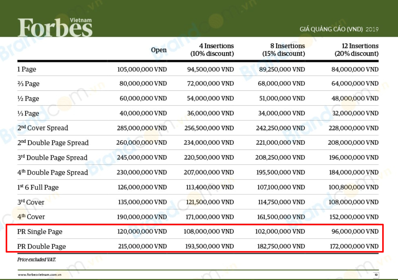 Chi phí booking các bài PR trên các trang báo nổi tiếng như tạp chí Forbes không hề nhỏ.