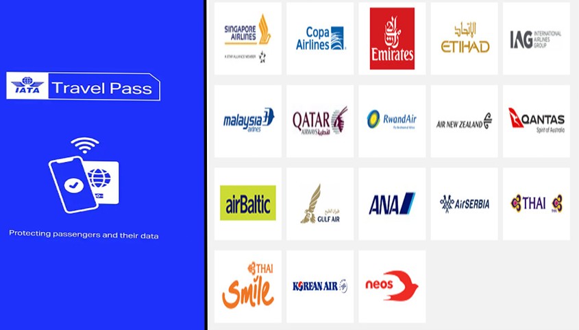 Nhiều hãng hàng không trên thế giới cũng thử nghiệm ứng dụng ứng dụng IATA Travel Pass, bao gồm Vietnam Airlines.