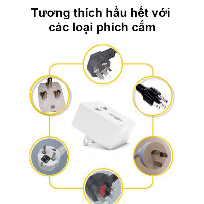 Sản phẩm ổ cắm thông minh của Anhome, một trong 40 sản phẩm Anhome đã phát triển.