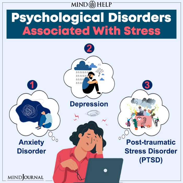 Trầm cảm, Rối loạn lo âu, Rối loạn căng thẳng sau chấn thương (PTSD).