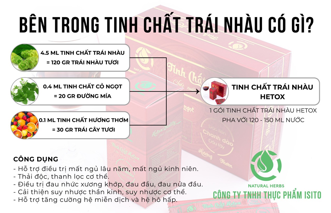 Tinh chất chiết xuất từ các loại thảo dược tạo nên sản phẩm hỗ trợ thanh lọc cơ thể.