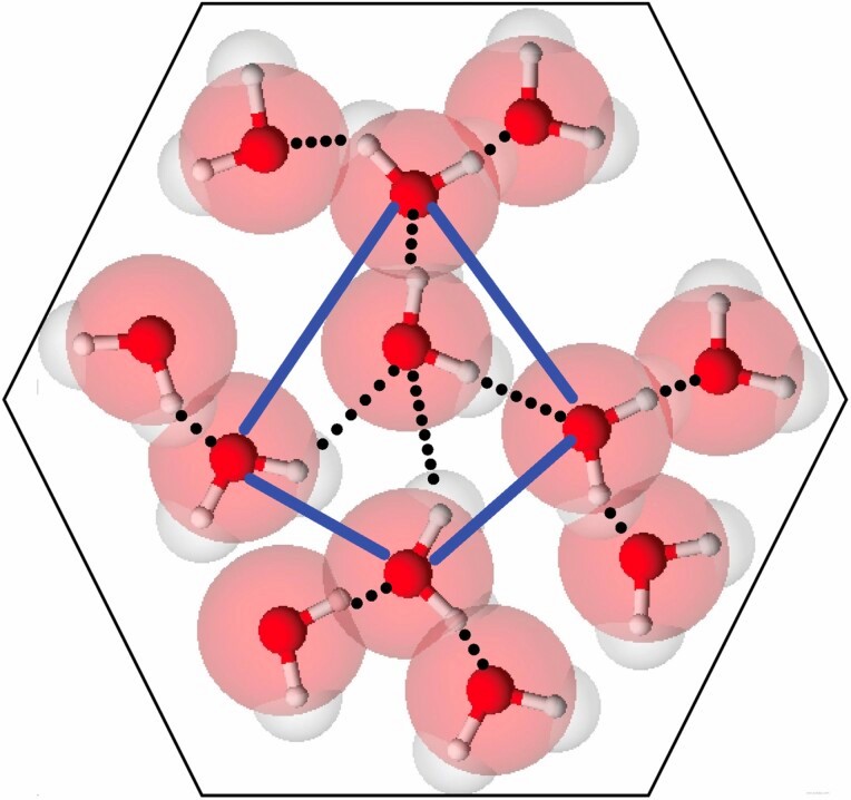 Liên kết hydro trong nước cấu trúc nối các phân tử nước vào một cụm nước thành hình Hexameric. (Nguồn: Pang (2014)).