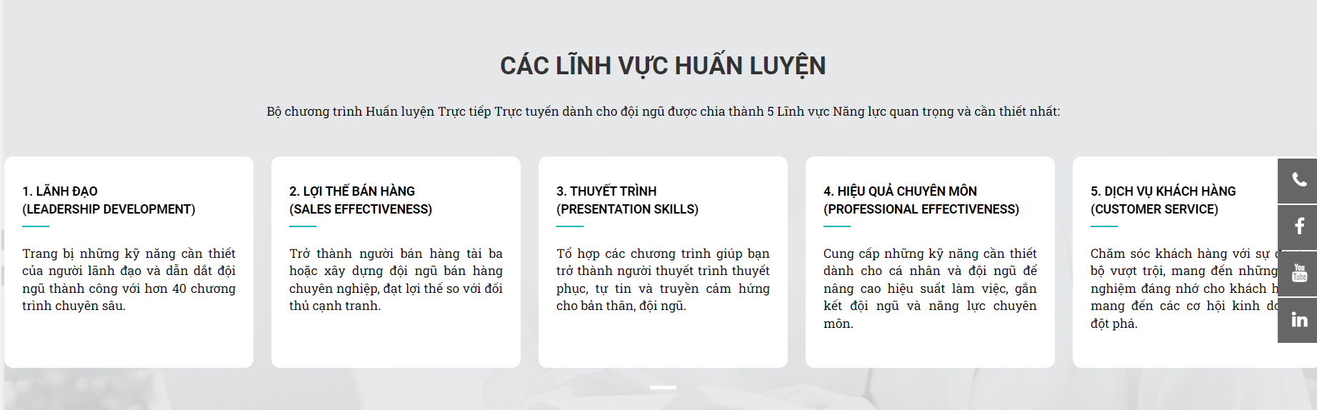 Các lĩnh vực huấn luyện trong chương trình Huấn luyện Trực tiếp Trực tuyến dành cho tổ chức.