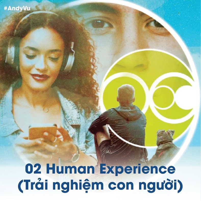 Trends Review: Human Experience - Một câu chuyện dài từ báo cáo 3 năm của Deloitte