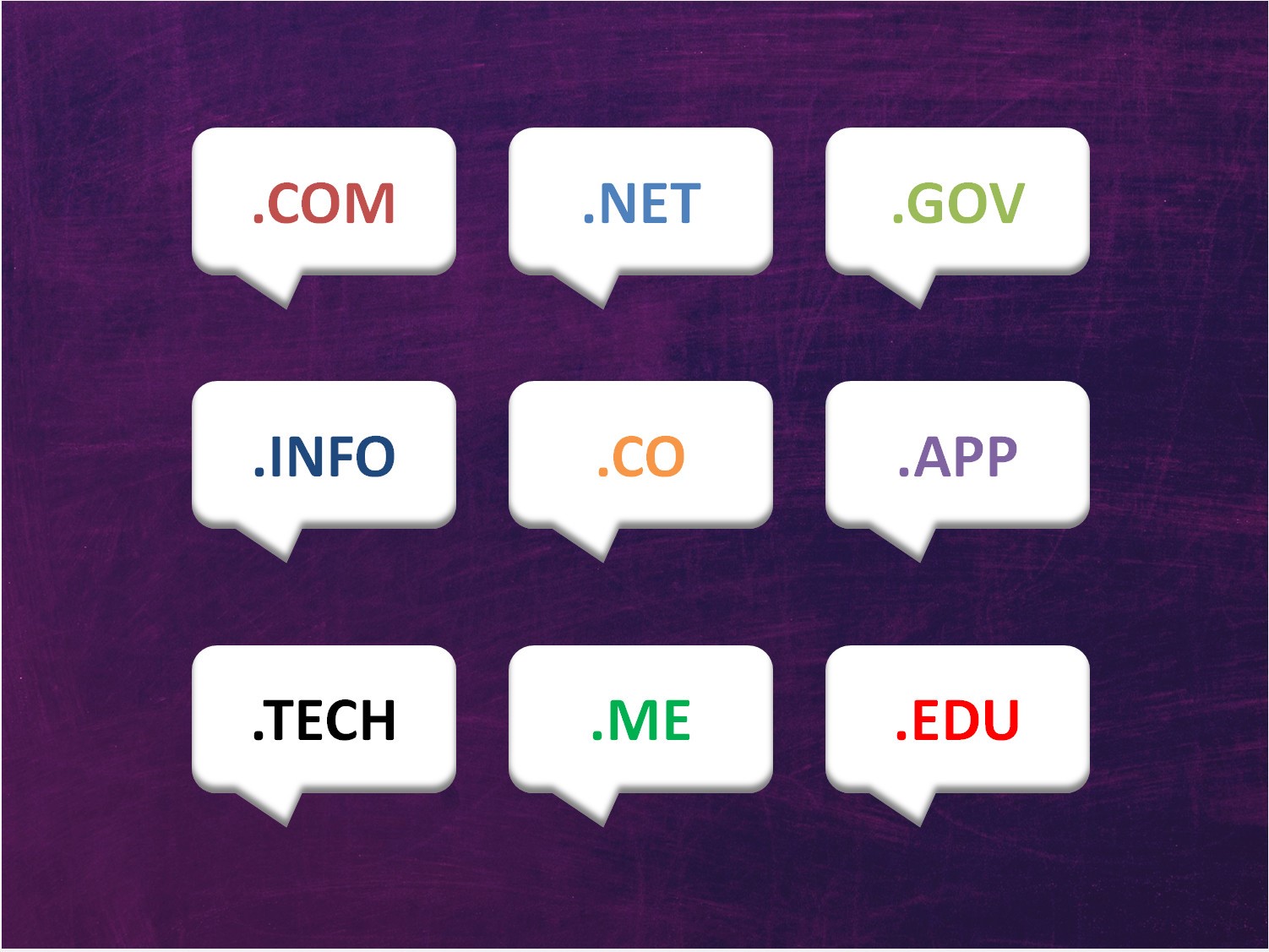 Tên miền cấp cao chung. Tên miền cấp cao chung.