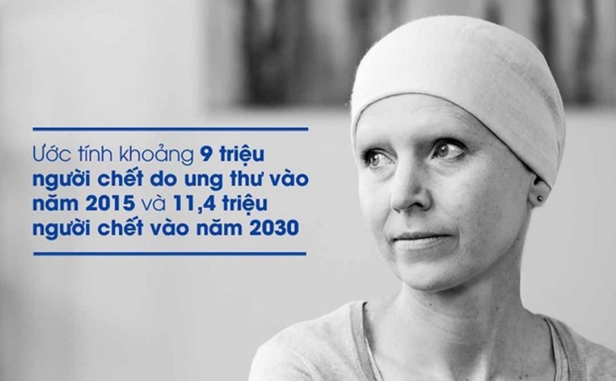 Ước tính có khoảng 11,4 triệu người chết do ung thư vào năm 2030.