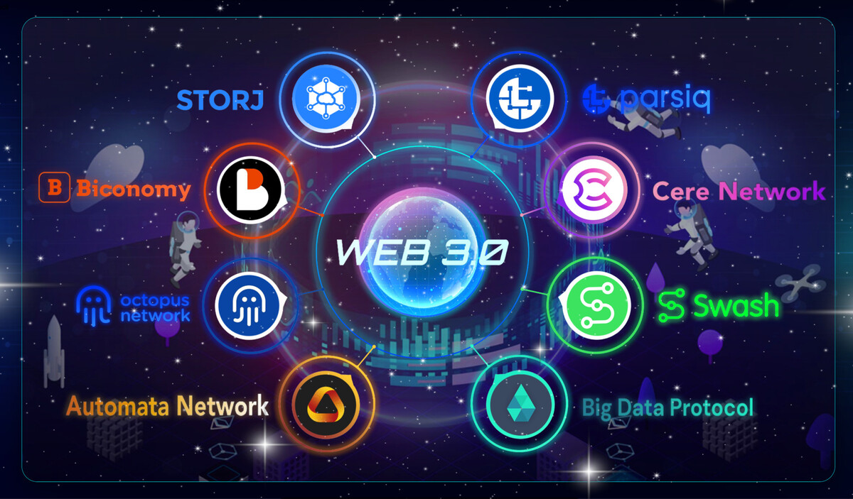 Sôi động các dự án trên nền Web 3.0